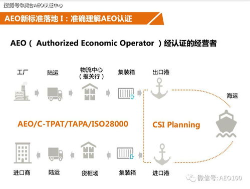 集装箱中近万条 lv 围巾假货 ,涉案货代 报关行被调查 aeo认证有多重要